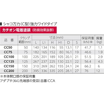 Amazon.co.jp: スーパー シャコ万力(C型)強力ワイドタイプ